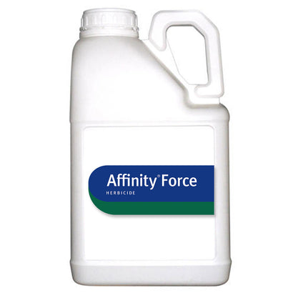Affinity Force