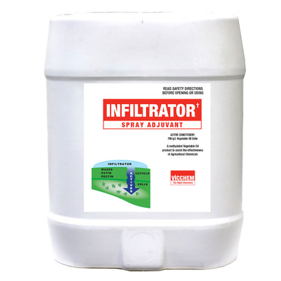 Infiltrator Spray Adjuvant